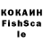 Cannafood конопля Aniruddh Thakar